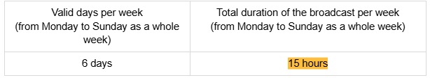 Agency Growth Rewards - Host Task Table 1