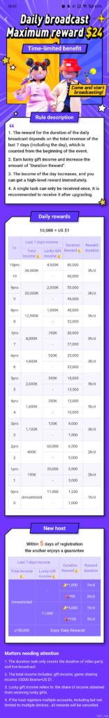 daily broadcast maximum reward